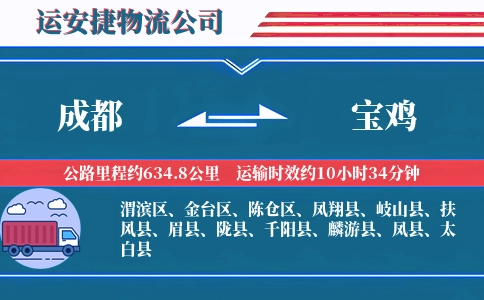 成都到宝鸡物流公司-工艺品专线-优先通行