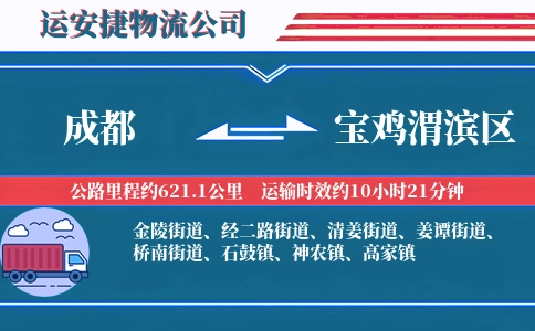 成都到宝鸡渭滨区物流公司