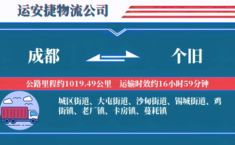 成都到个旧物流公司