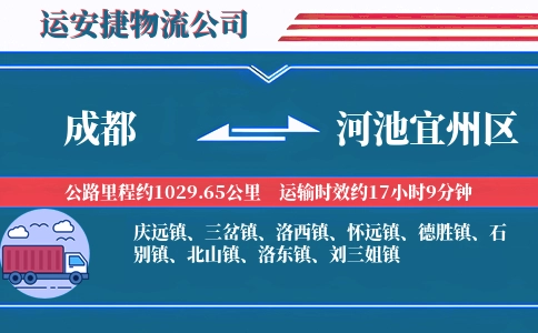 成都到河池宜州区物流公司