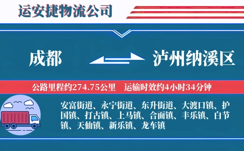 成都到泸州纳溪区物流公司-散装货物专线-精准投递
