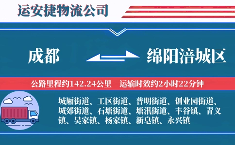 成都到绵阳涪城区物流公司