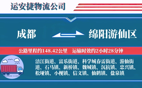 成都到绵阳游仙区物流公司