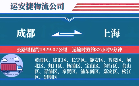 成都到上海物流公司-纺织品专线-无延误运输