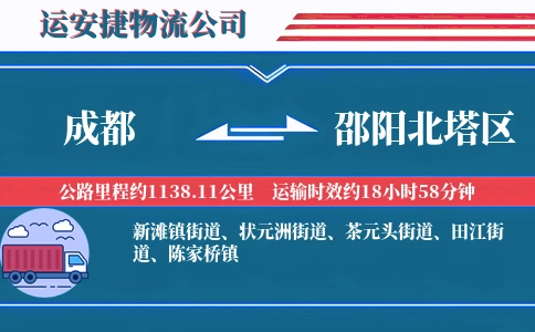 成都到邵阳北塔区物流公司