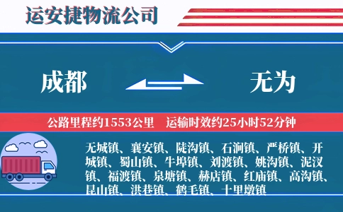 成都到无为物流公司