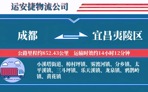 成都到宜昌夷陵区物流公司
