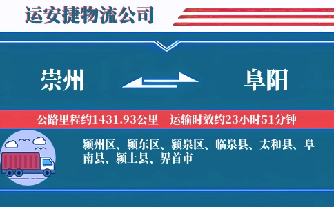 崇州到阜阳物流公司