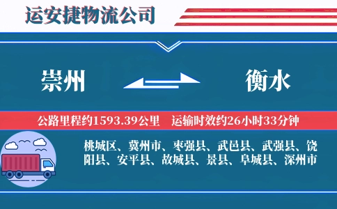 崇州到衡水物流公司