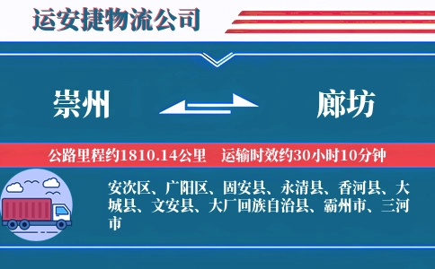 崇州到廊坊物流公司