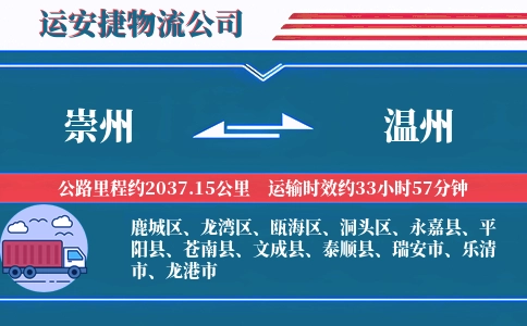 崇州到温州物流公司