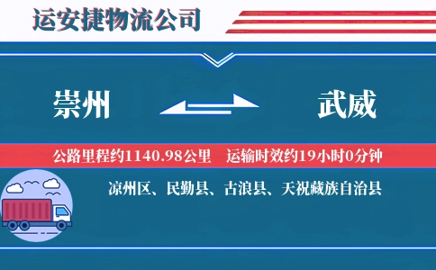 崇州到武威物流公司