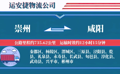 崇州到咸阳物流公司