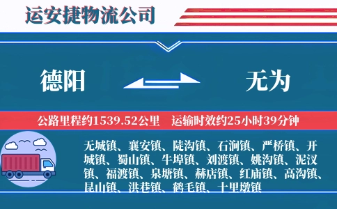 德阳到无为物流公司