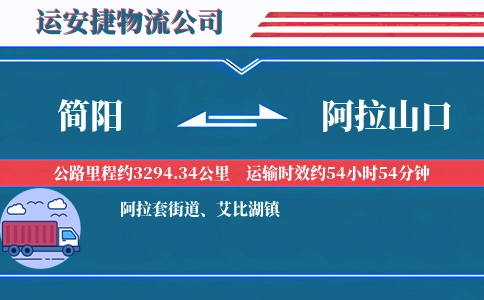 简阳到阿拉山口物流公司