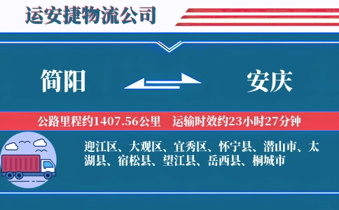 简阳到安庆物流公司