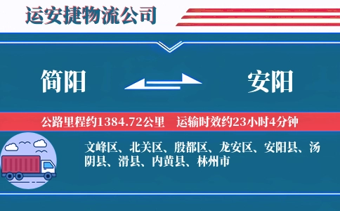 简阳到安阳物流公司
