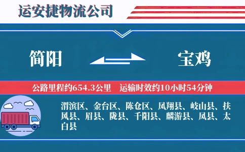 简阳到宝鸡物流公司-光学产品专线-定制化服务