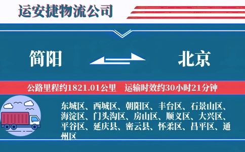 简阳到北京物流公司