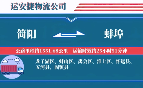 简阳到蚌埠物流公司