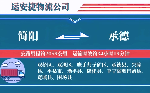 简阳到承德物流公司