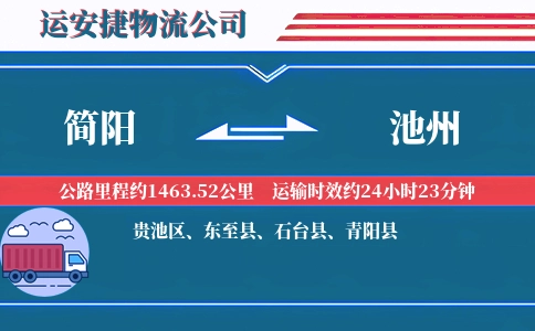 简阳到池州物流公司