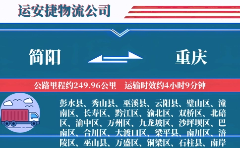 简阳到重庆物流公司