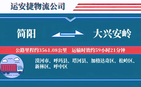 简阳到大兴安岭物流公司