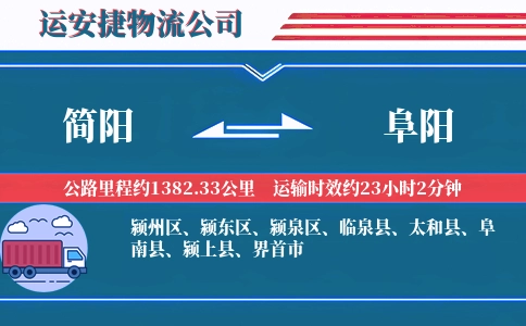 简阳到阜阳物流公司