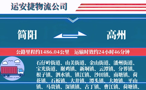 简阳到高州物流公司