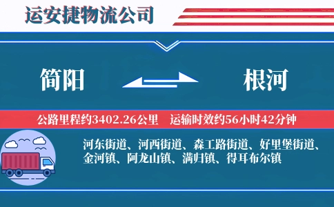 简阳到根河物流公司-运动器材专线-无缝对接