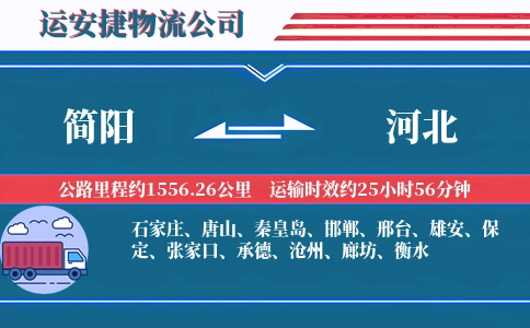 简阳到河北物流公司