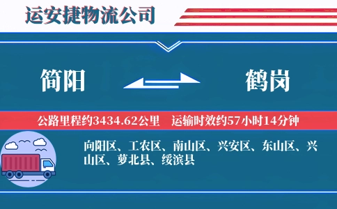 简阳到鹤岗物流公司