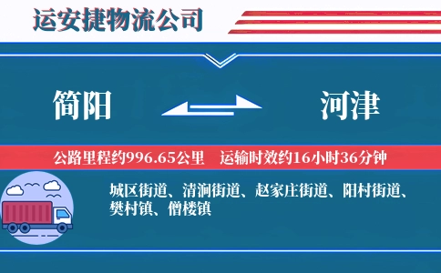 简阳到河津物流公司