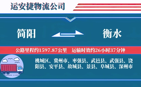 简阳到衡水物流公司