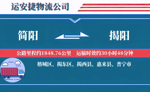 简阳到揭阳物流公司