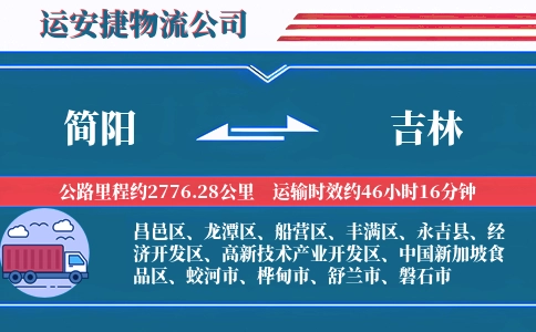 简阳到吉林物流公司