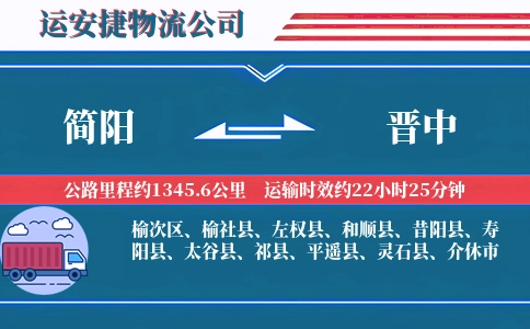 简阳到晋中物流公司