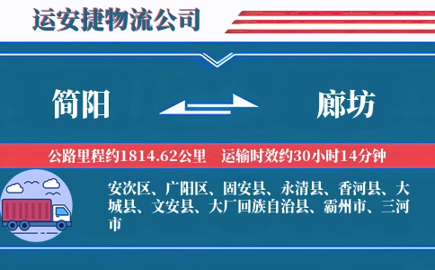 简阳到廊坊物流公司