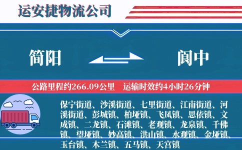 简阳到阆中物流公司