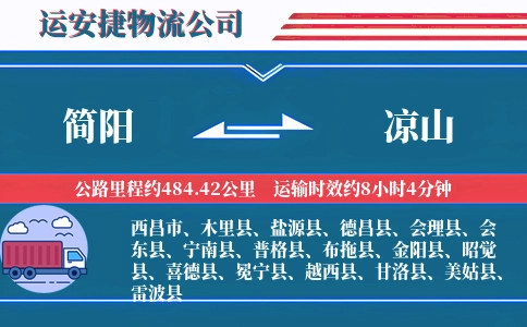 简阳到凉山物流公司
