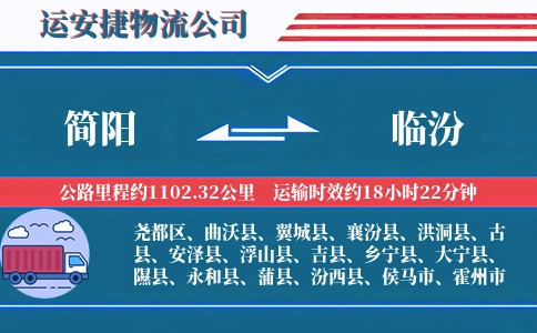 简阳到临汾物流公司