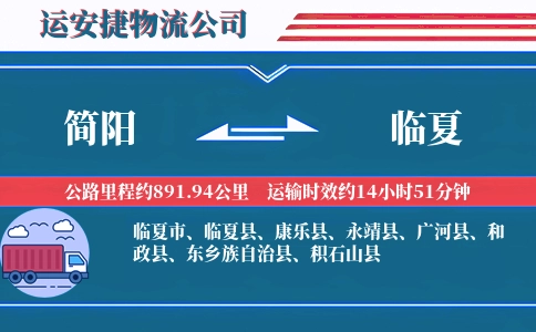 简阳到临夏物流公司