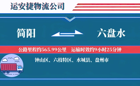 简阳到六盘水物流公司