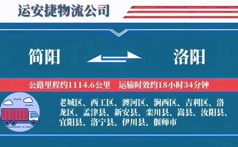 简阳到洛阳物流公司