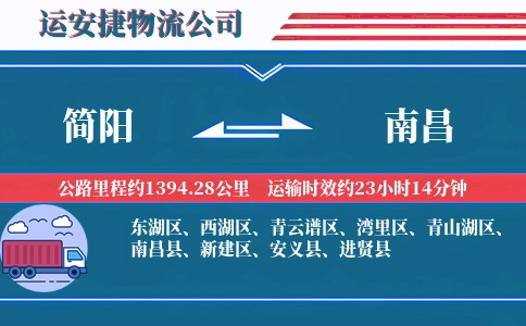 简阳到南昌物流公司