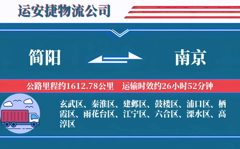 简阳到南京物流公司