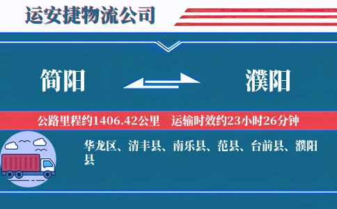 简阳到濮阳物流公司