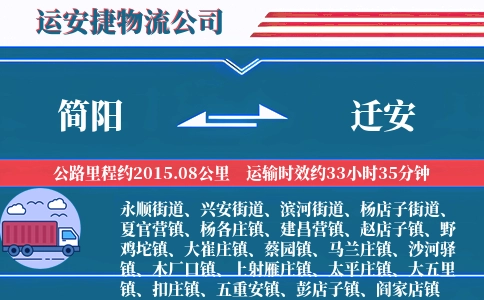 简阳到迁安物流公司