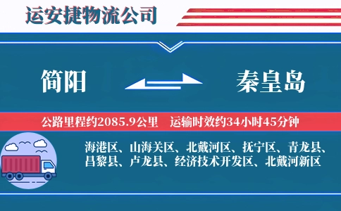 简阳到秦皇岛物流公司